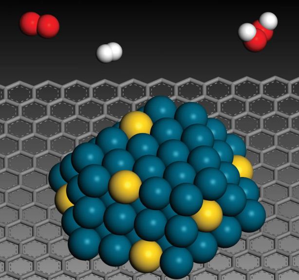 Fundamentals of Hybrid Nanoparticles